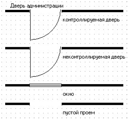 Примеры проемов в редакторе планов